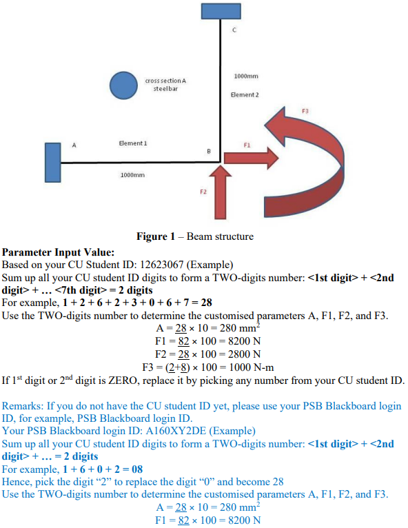 PSB501EN Mechanical Engineering Systems Case Study