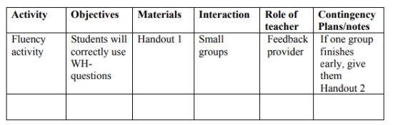 TSL561 Pedagogical Grammar Assignment
