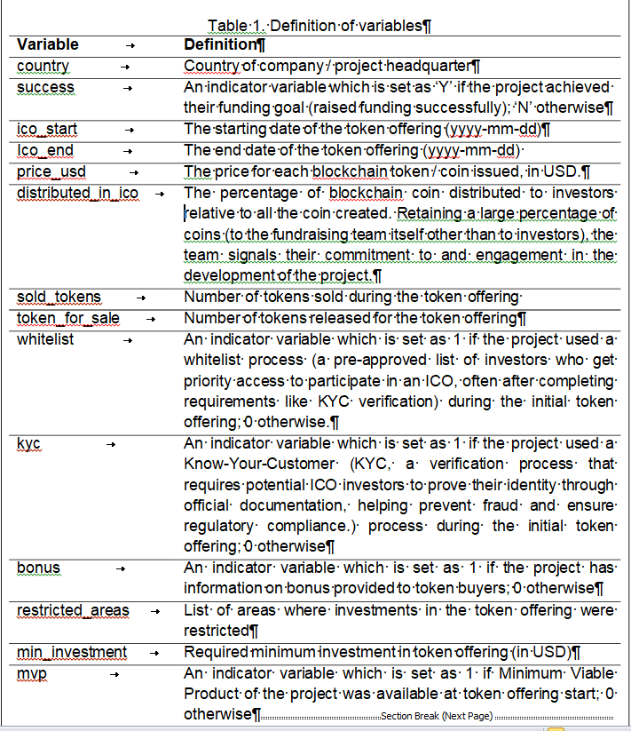 LUBS5990 Machine Learning in Practice Sem 2 Assessment Coursework Brief 