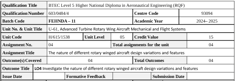 BTEC L5 Unit 61 Advanced Turbine Rotary Wing Aircraft Mechanical and Flight Systems