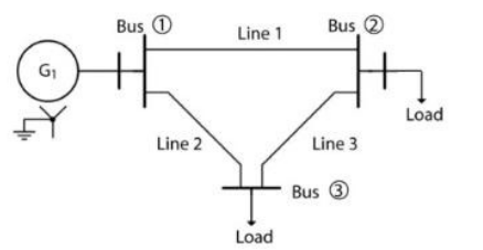 ENGD3045S Electrical Transmission & Distribution 1