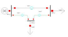 304SE Power Systems Assignment Questions | PSB