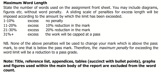 BUSS30003 Communication in the Digital Age Assessment Brief Semester 1 | UoS