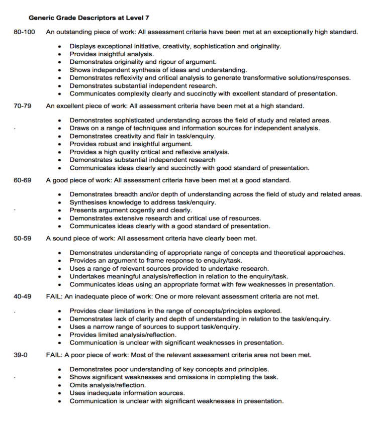 7BUSS002W Business Research Methods