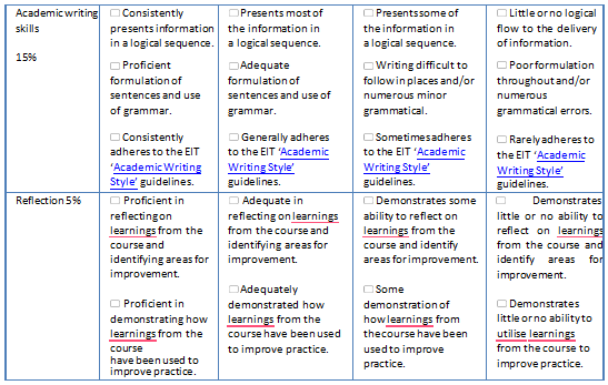 MHSC8.003 Physical Activity for Health Assignment
