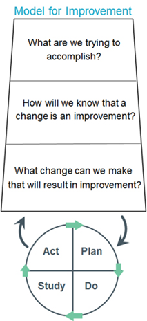 MHN3803 Knowledge in Mental Health Summative Assessment