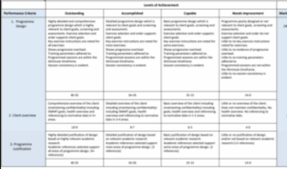 BSES5.007 Exercise Assessment and Programming Assignment