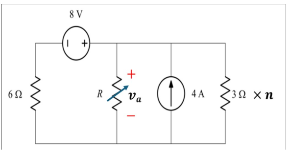 BTEC Level 5 Unit 4019 Figure 5