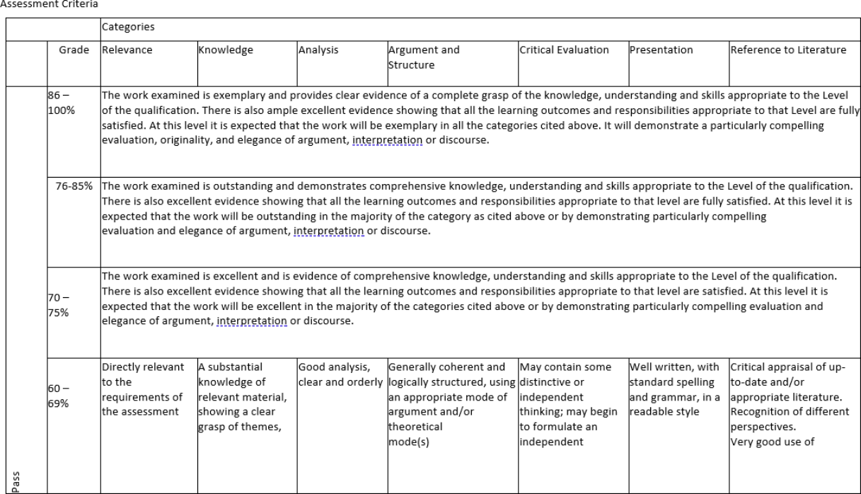 PGBM162 Operations, Logistics and Supply Chain Management 