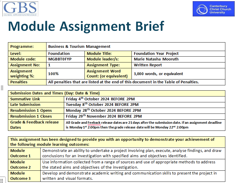 MGBBT0FYP Business & Tourism Management Assignment 1 Brief