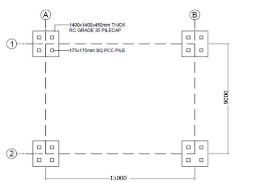 QSM201 Tutor-Marked Assignment One