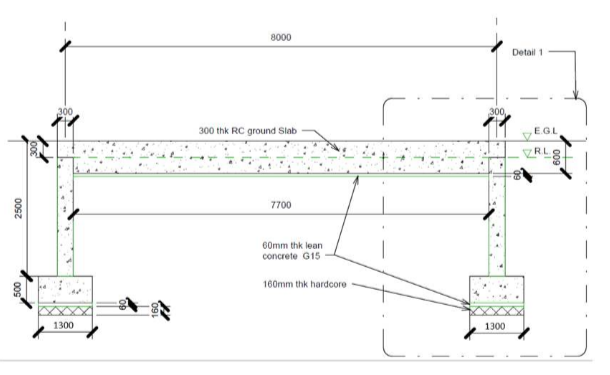QSM201 End-of-Course Assessment