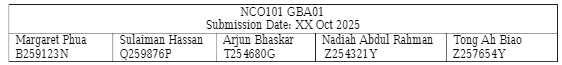 NCO101 Group-Based Assignment (GBA01)