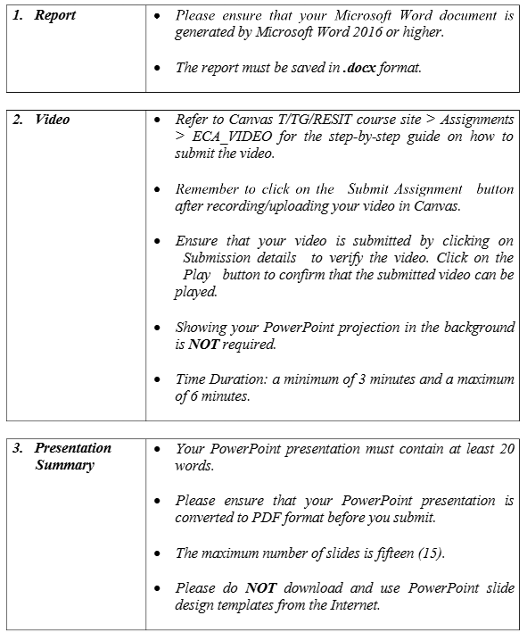 ECO203 International Economics End of Course Assessment Questions January Semester 2025 | SUSS