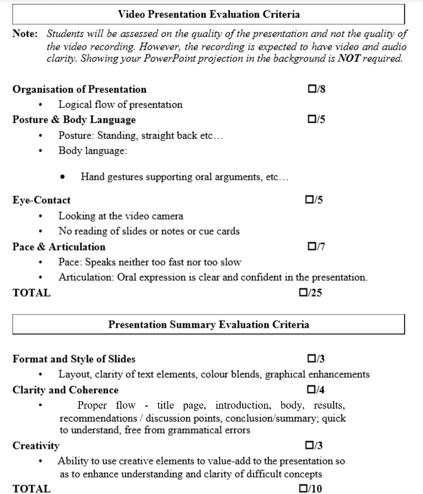 ECO203 International Economics End of Course Assessment Questions January Semester 2025 | SUSS