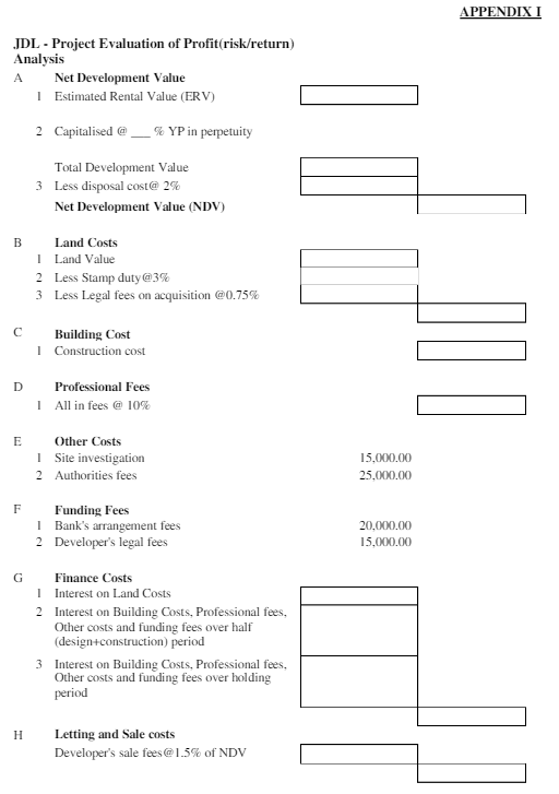 BPM303 Project Development and Finance TMA01 