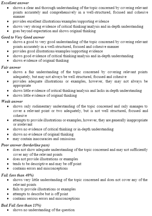 PSY475 Health and Wellness Coaching TMA01