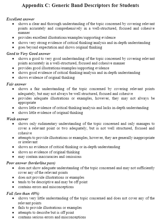PSY265 Health Psychology Tutor-Marked Assignment 01