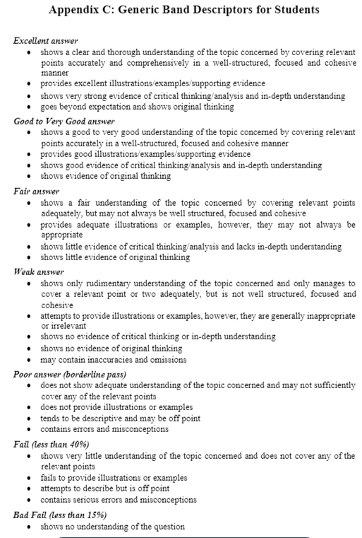 PSY475 Health and Wellness Coaching Tutor-Marked Assignment 02