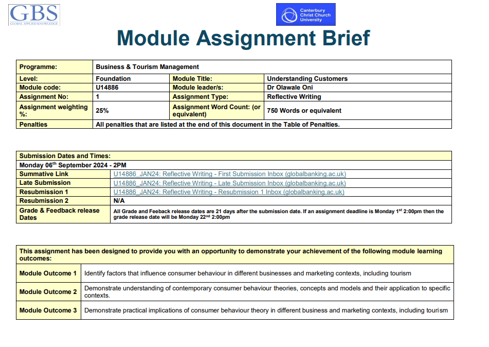 U14886 Understanding Customers Assignment 01 Brief  | CCCU