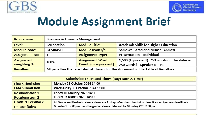 BTM0ASH Business & Tourism Management