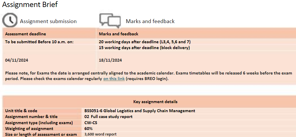 Assignment Brief AY24-25 BSS051-6(A2) PG