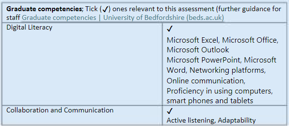 BSS051-6 Global Logistics and Supply Chain Management Assignment