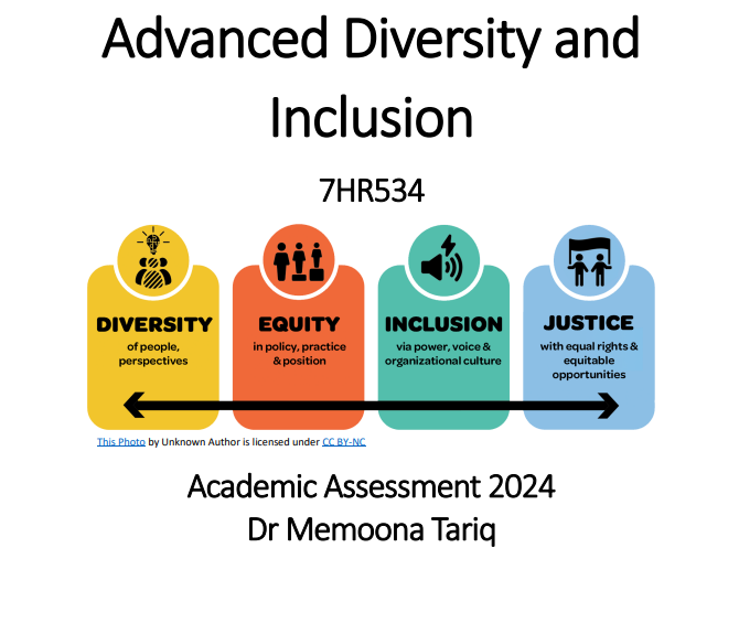 7HR534 Advanced Diversity and Inclusion Assessment Brief | UoD