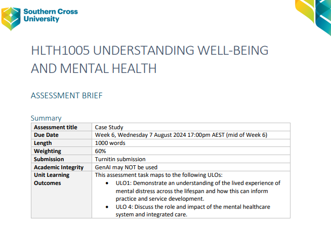 HLTH1005 Understanding Well-Being and Mental Health Assessment 2 Brief | SCU