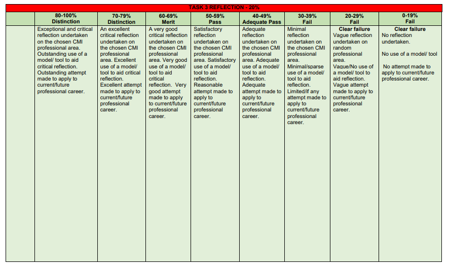 7049CRB : Leading Diverse Workforces CW