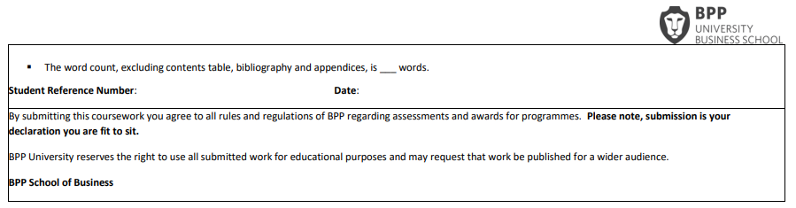  Managing Customer Experience CW5 Summative Assessment Brief | BPP 