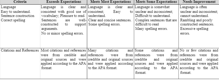 HRM357 Workforce Planning Tutor-Marked Assignment (TMA01) Presentation