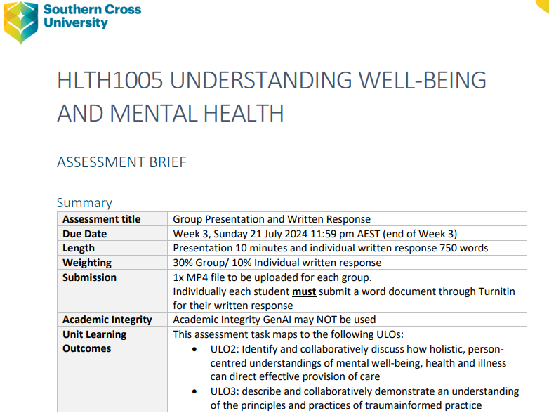 HLTH1005 Understanding Wellbeing and Mental Health Assessment 1 Pdf