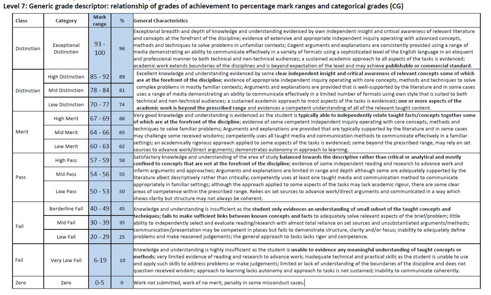 44-703865 Strategic Event Creation Assessment Brief Task 1, 2024-25 | SHU