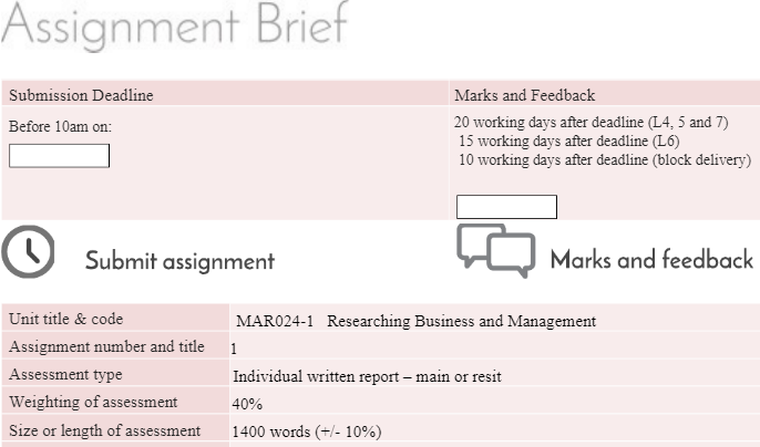 MAR024-1 Assignment 1 Brief | Researching Business and Management