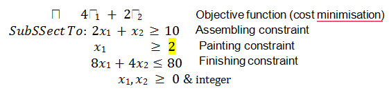 BE281 Data-Driven Decision Making Report Assignment