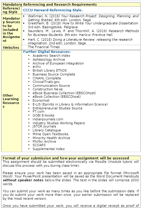 BTM6DIS Assignment 1 Oral Presentation Requirements 