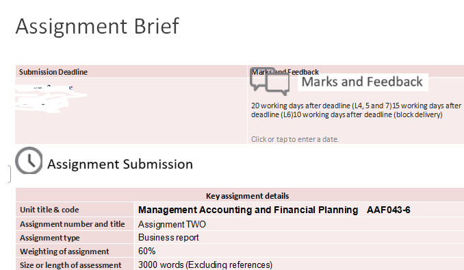 AAF043-6 Management Accounting and Financial Planning Assignment 2 Brief