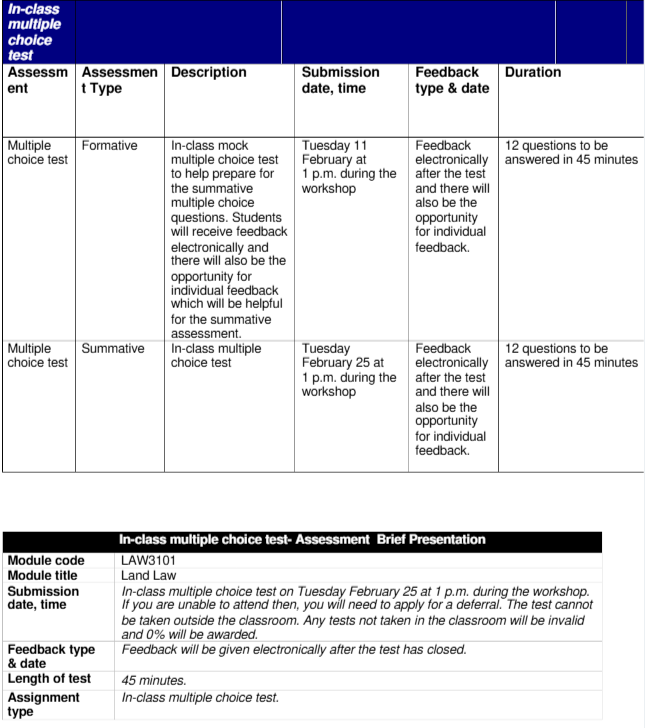 LAW3101 Land Law Module Handbook Semester 2, 2024-25 | MUL