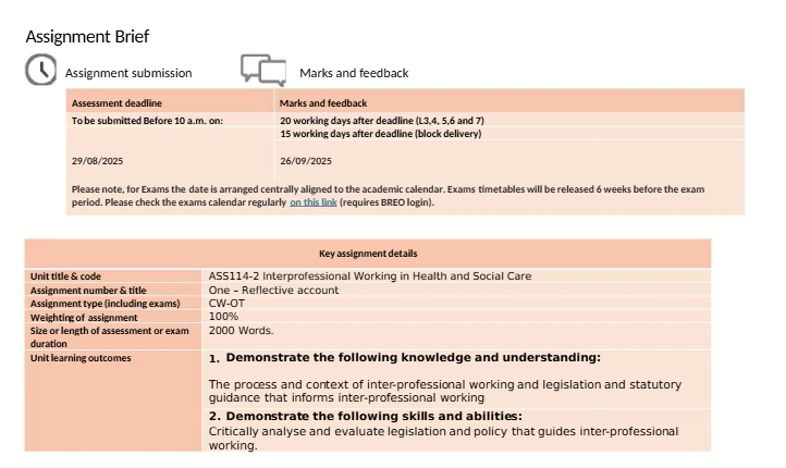 ASS114-2 Interprofessional Working in Health and Social Care Assessment Brief 