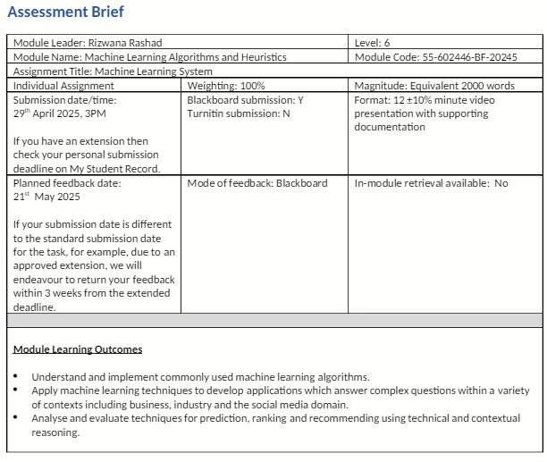 55-602446-BF Machine Learning Algorithms and Heruistics Assessment Brief