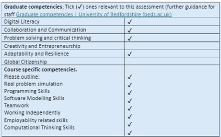 CIS093-1 Mathematics And Concepts for Computational Thinking Assignment CIS093-1 Mathematics And Concepts for Computational Thinking Assignment