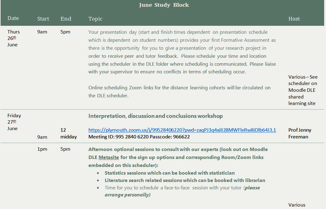 ADV716/ADV716Z/MCR703/MCR703Z/ MCR703IC Research Dissertation Module Handbook 2025 | UoP