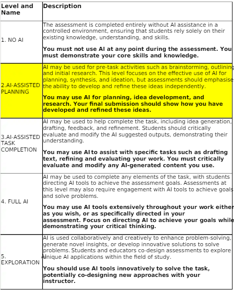 MKTG70370 International Marketing Assignment