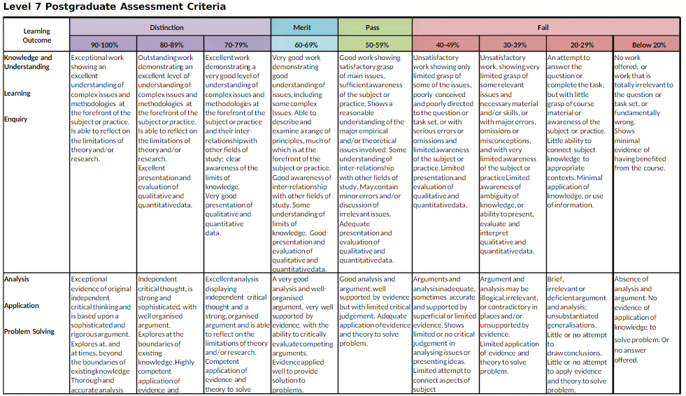 MKTG70370 International Marketing Assignment