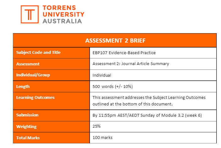EBP107 Evidence-Based Practice Assessment 2 Brief