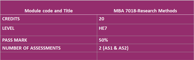 MBA7018 Research Methods Module Handbook MBA7018 Research Methods Module Handbook | RCL