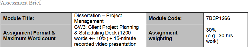 7BSP1266 CW3 HBS Assessment Brief