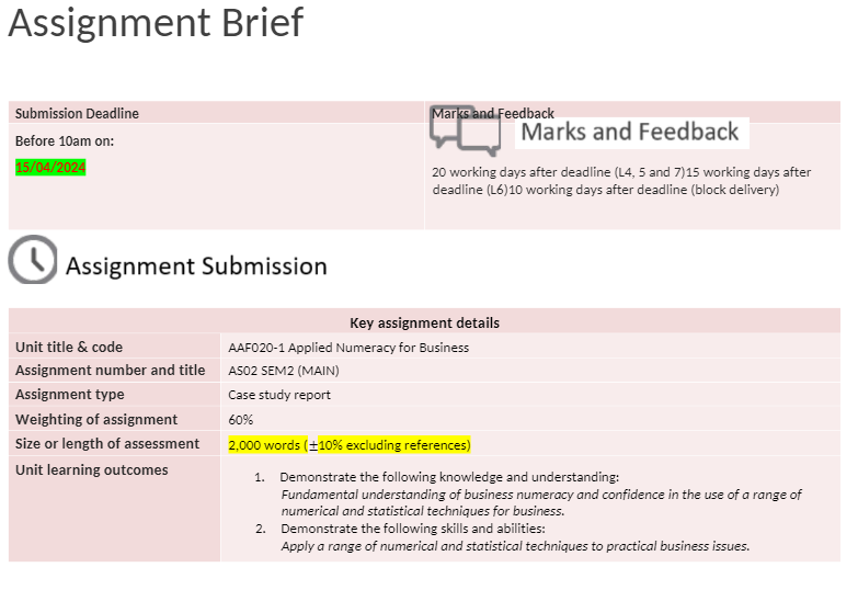  AAF020-1 Applied Numeracy for Business Assignment 