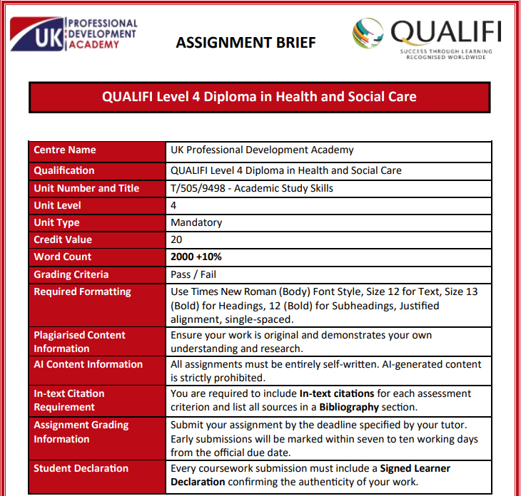 QUALIFI Level 4 T/505/9498 Academic Study Skills Assignment Brief 2025 